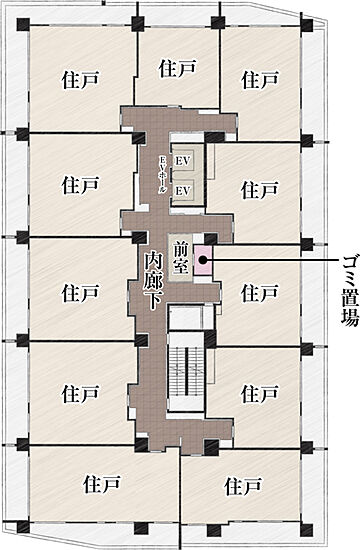 物件のポイント