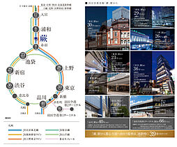 W CITY TOWERS アクセス図