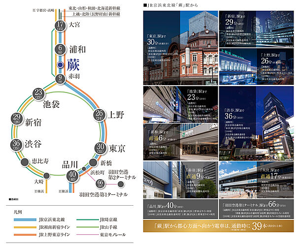 W CITY TOWERS アクセス図