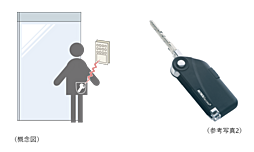 シティハウス京都二条城　南邸 設備