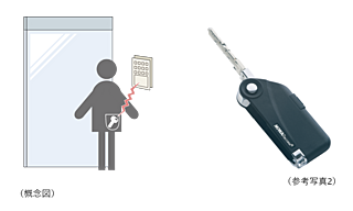 シティハウス京都二条城　南邸 ハンズフリーキー