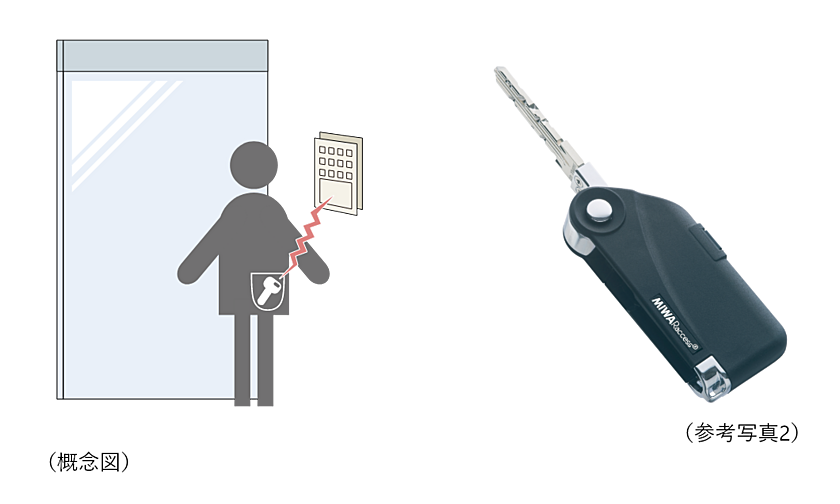 シティハウス京都二条城　南邸 設備