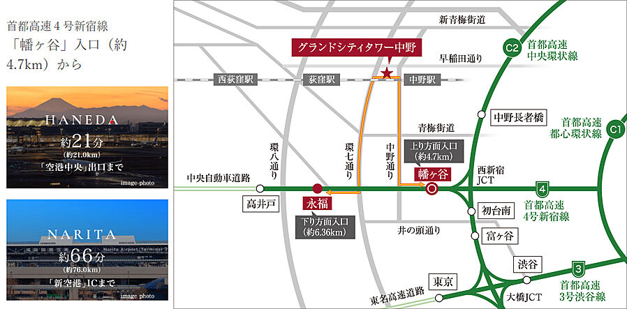 グランドシティタワー中野：交通図