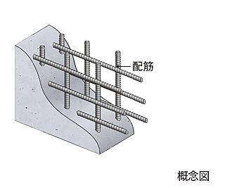ライオンズ茨木総持寺ステーショングラン ダブル配筋