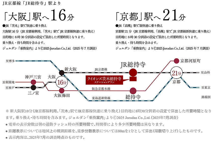 ライオンズ茨木総持寺ステーショングラン：交通図