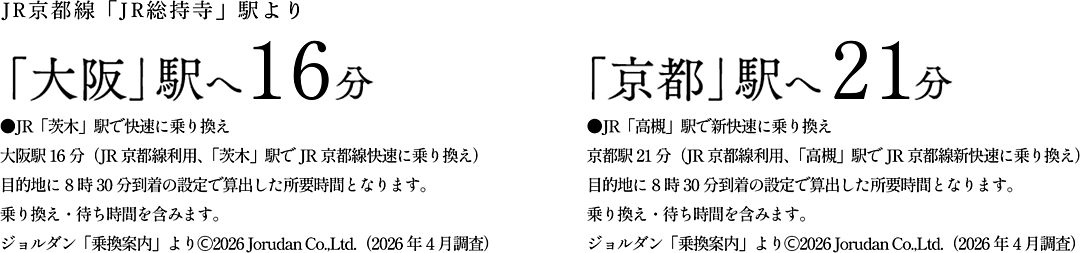 交通図