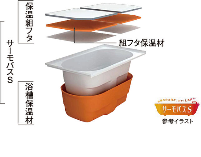 ザ・札幌タワーズ　ウエストタワー 設備