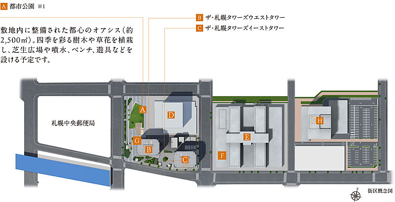 物件のポイント