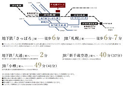 ザ・札幌タワーズ　イーストタワー アクセス図
