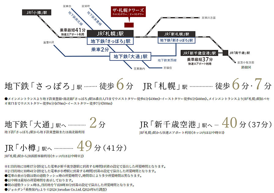 ザ・札幌タワーズ　イーストタワー：交通図