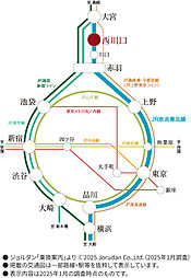 ザ・ライオンズ西川口 アクセス図