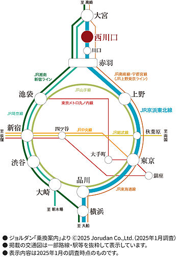ザ・ライオンズ西川口 アクセス図