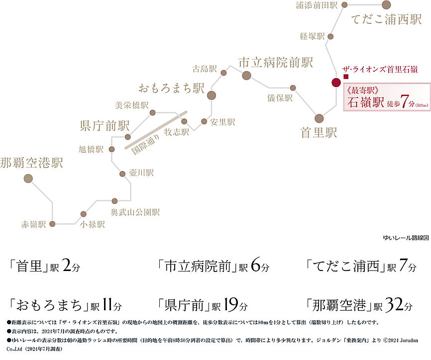 交通案内図