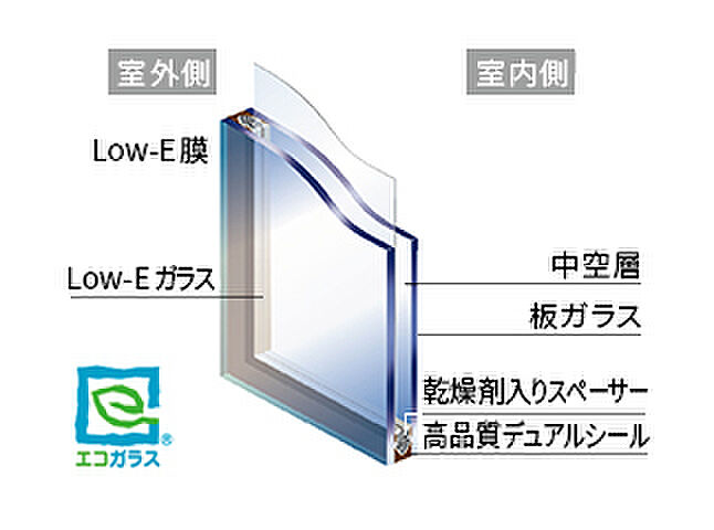 ザ・ライオンズ大岡山 設備