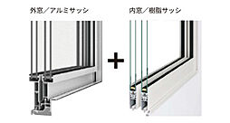 ザ・ライオンズ札幌北九条 設備