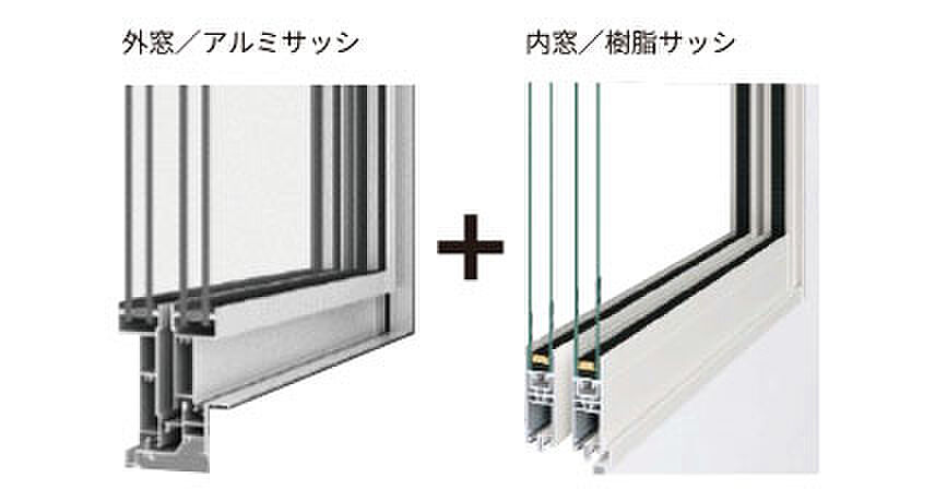 ザ・ライオンズ札幌北九条 設備