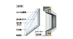ザ・ライオンズ札幌北九条 設備