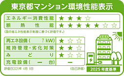 ザ・ライオンズ調布つつじヶ丘 設備