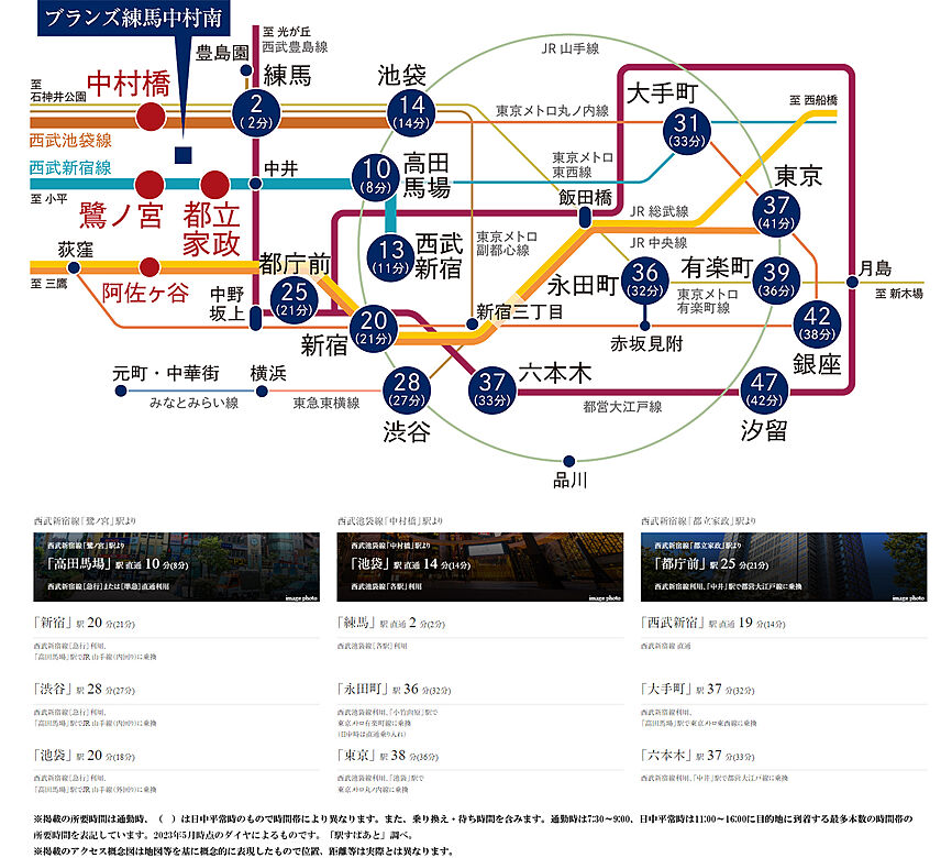 交通案内図