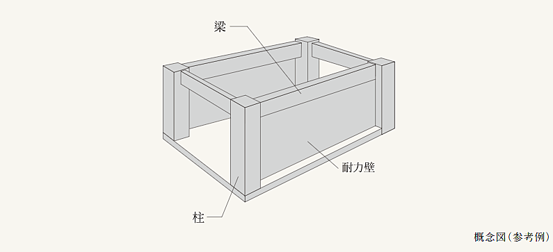 ブランズ横浜いずみ野 設備