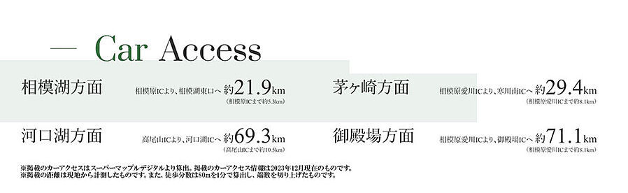 ブランズタワー橋本：交通図