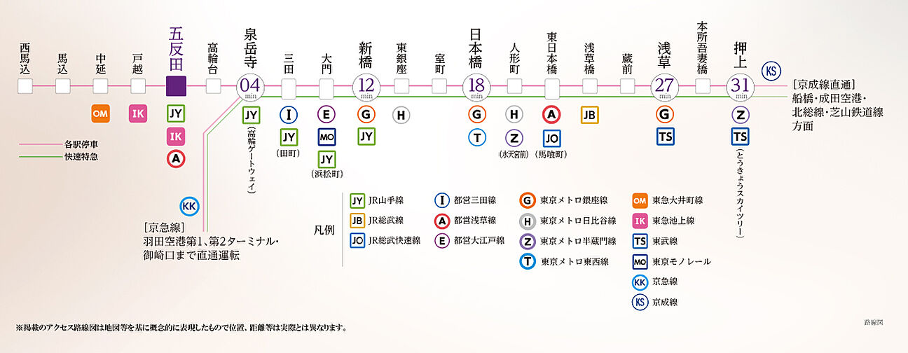 ブランズタワー大崎 アクセス図