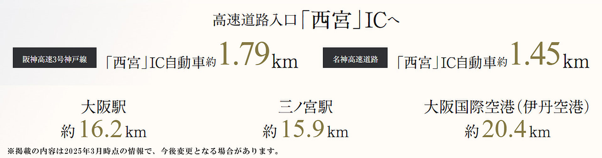 ブランズタワー西宮 アクセス図
