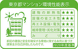 ブランズ西小山 設備