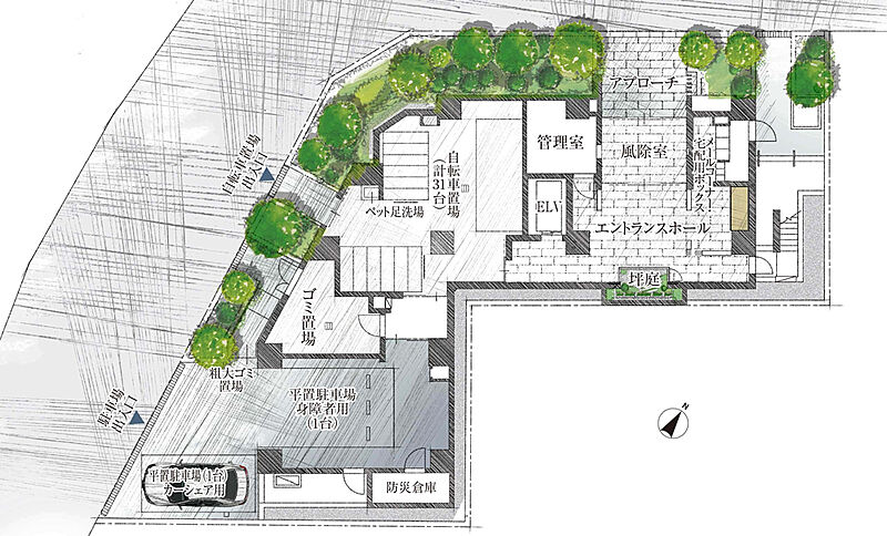 物件のポイント