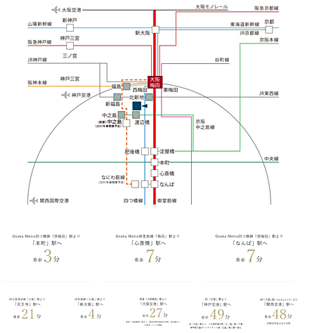 交通図