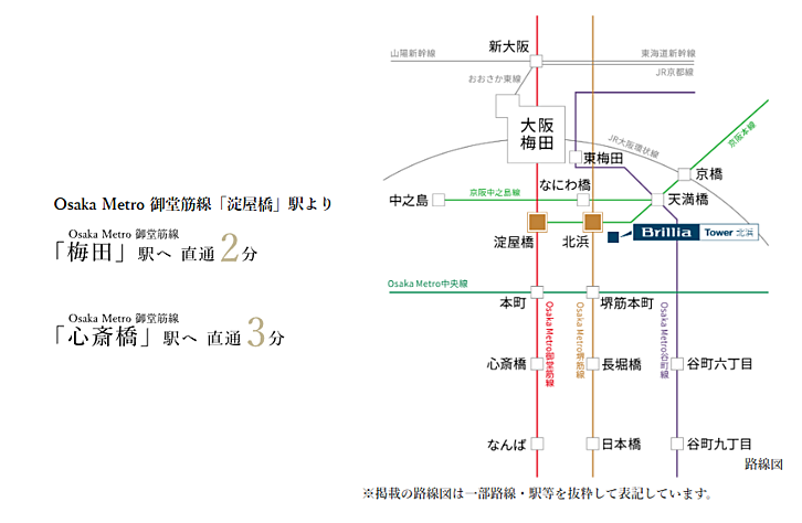 交通図