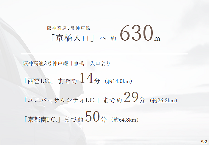 Brillia 神戸旧居留地：交通図