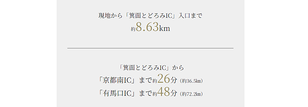 箕面マークス ザ レジデンス アクセス図