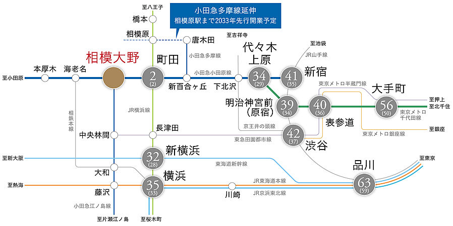 プラウドタワー相模大野クロス ( 第4期 3次 )：交通図