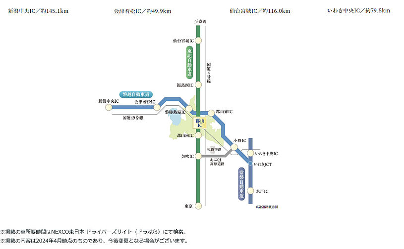 プラウドタワー郡山 ( 第4期 ) アクセス図