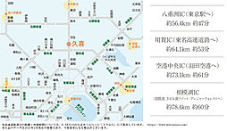 オハナ 東鷲宮フロント ( 第1期 6次 ) アクセス図