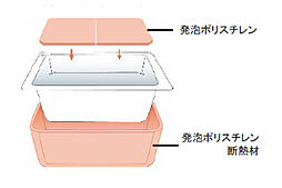 プラウド青砥 ( 第2期 2次 ) 設備
