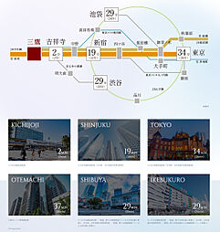 プラウド三鷹 ( 第2期 ) アクセス図