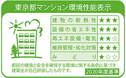 プラウド吉祥寺本町 ( 第1期 3次 ) 設備