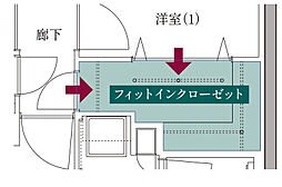 プラウド光が丘アベニュー ( 第2期 ) 設備