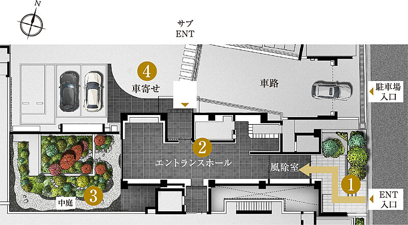 物件のポイント