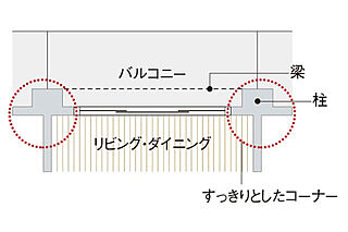 プラウド高津 ( 第1期 ) アウトポール設計
