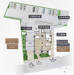 物件のポイント