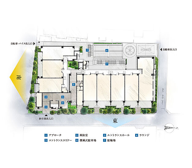 物件のポイント