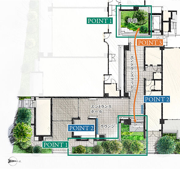 物件のポイント