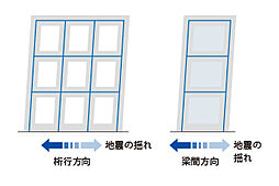 西千葉レジデンス アベニュー ( 第2期 ) 設備