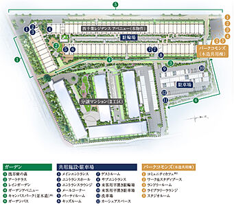 物件のポイント