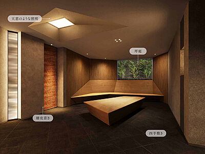 物件のポイント