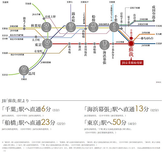 オハナ 蘇我ガーデニア アクセス図