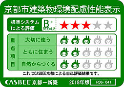 プラウド京都高瀬川 設備